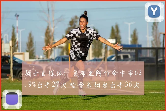 骑士自媒体:莫布里阿伦命中率62.9%出手27次 哈登米切尔出手36次